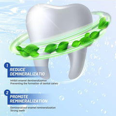 7.5% Hydroxyapatite Toothpaste, Hydroxyapatite Toothpaste, 7.5% White Tooth Repair Hydroxyapatite, 7.5% Repair Toothpaste, Gentle Mint, Fresh Breath