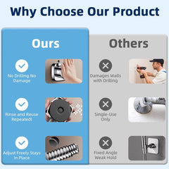 Suction Cup Shower Head Holder - 360° Adjustable, Adhesive Shower Head Hanger with Hook, Shower Handle/Wand/ Hose Bracket, Tool-Free Wall Mount for Handheld Showerheads, Fits Bathroom and RV